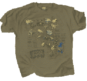 Frogs Of The Americas Tee Shirt